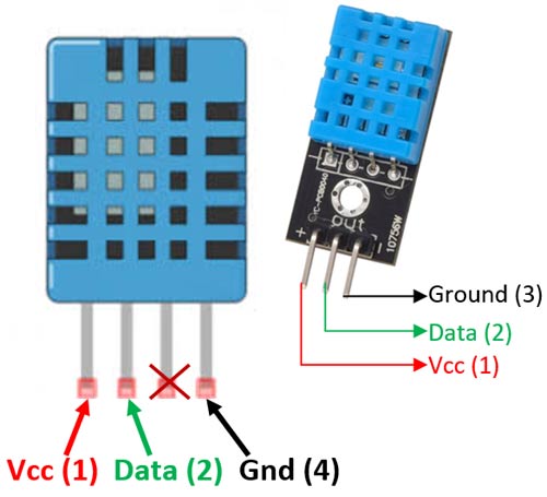 DHT11 Temperature and Humidity Sensor Pinout