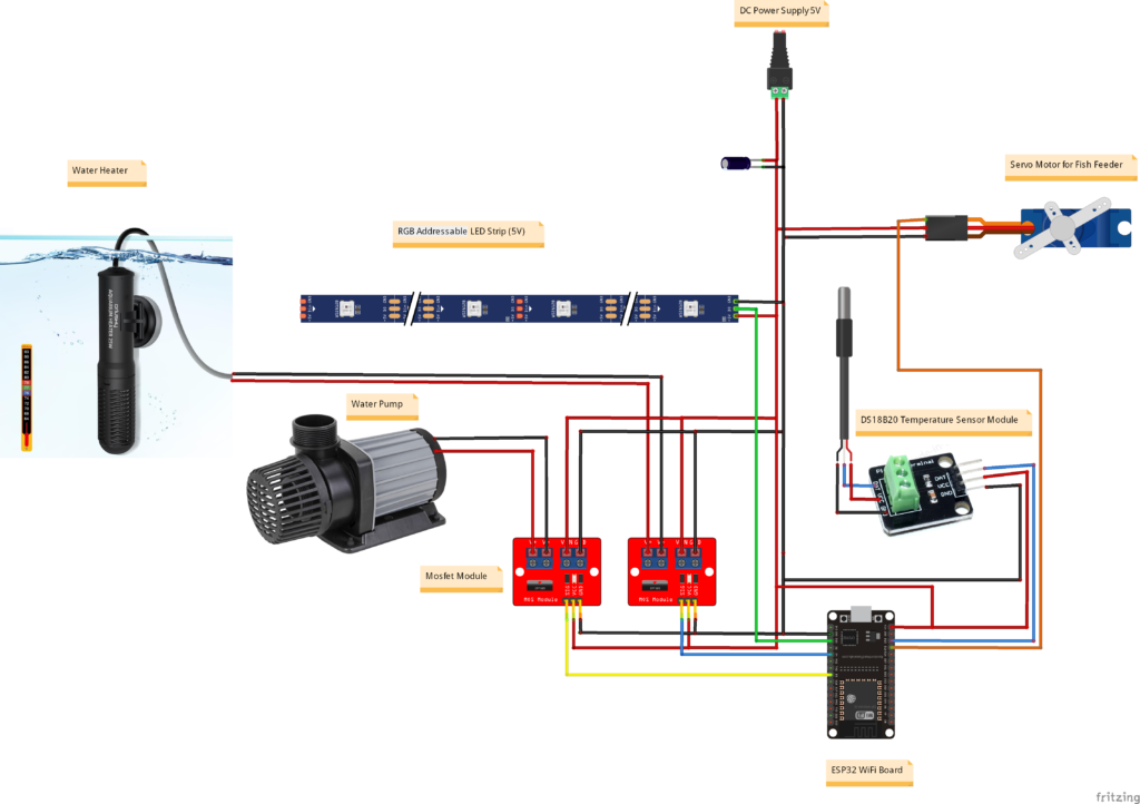 Circuit Diagram of IoT Aquarium System Control with ESP32